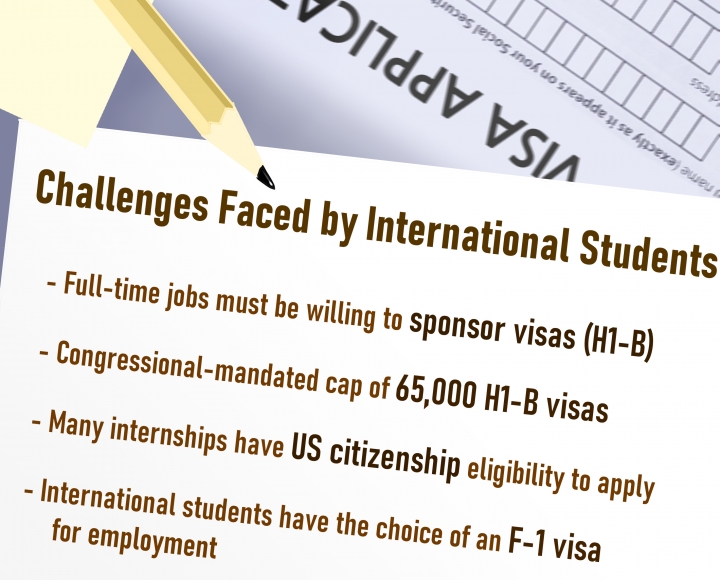 Có Nên Đi Làm Thêm Khi Du Học Mỹ? Lợi và Hại Cần Biết 5 Hình minh họa