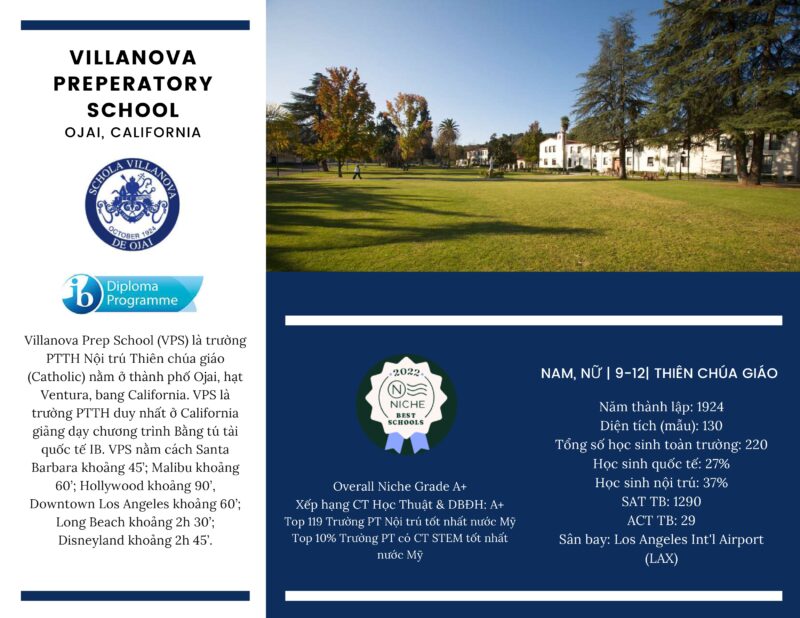 Tổng Quan Về Villanova College: Lý Do, Chương Trình Học, Và Cơ Hội Tương Lai 4 Du học