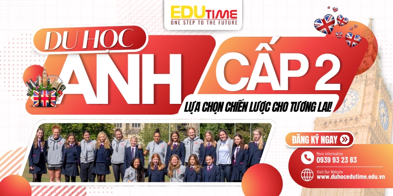 Du học Anh nên học ngành gì? Tìm hiểu các lựa chọn và cơ hội nghề nghiệp 2 Du học