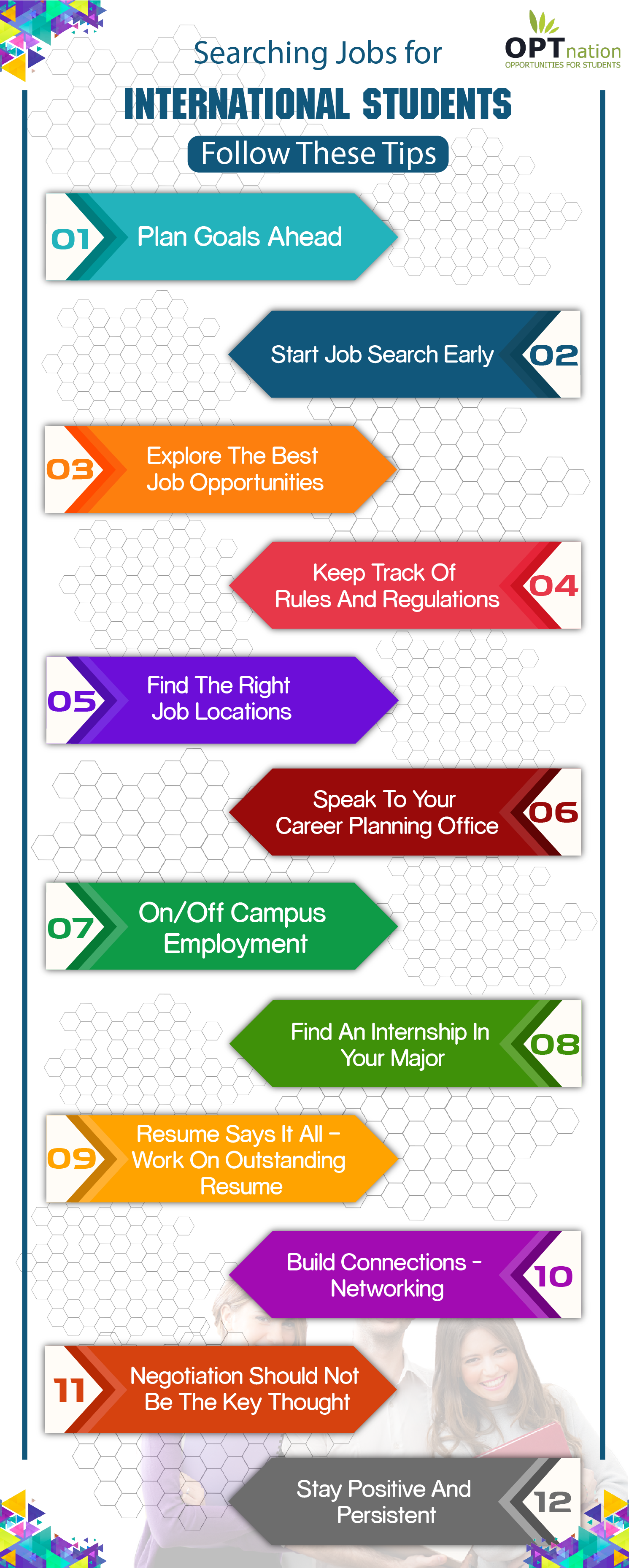 Danh sách website tìm việc làm thêm tại Mỹ cho sinh viên quốc tế 1 Hình minh họa