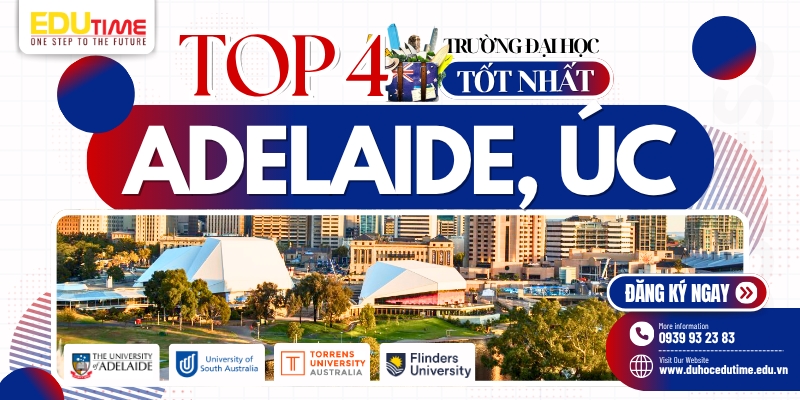 Bảng Xếp Hạng Các Trường Đại Học Úc: Top 10 Và Lời Khuyên Chọn Trường Phù Hợp 4 Du học