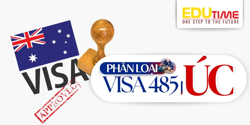 Kinh Nghiệm Xin Visa 485 Úc Nhanh Nhất: Hướng Dẫn Chi Tiết Từ Chuẩn Bị Hồ Sơ Đến Tư Vấn Chuyên Gia 5 Du học