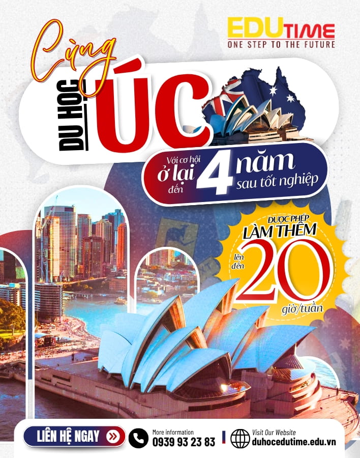 Du học đại học Úc ngành marketing: Khám phá chiến lược thương hiệu và digital marketing 2 Du học