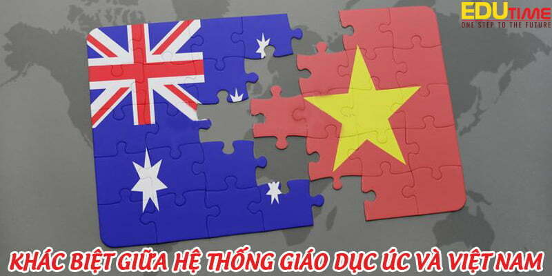 So Sánh Giáo Dục Úc và Việt Nam: Phương Pháp, Đánh Giá và Thực Hành 1 Du học