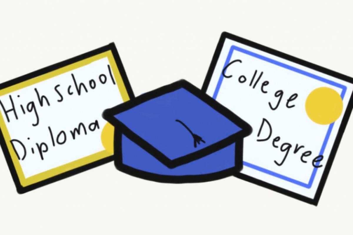 Tìm Hiểu Cấu Trúc Chương Trình Đại Học 4 Năm Tại Mỹ - Undergraduate Program Mỹ 3 tong quan ve cac chuong trinh hoc o my co khac gi o viet nam 5 638747211818155096 Tìm Hiểu Cấu Trúc Chương Trình Đại Học 4 Năm Tại Mỹ - Undergraduate Program Mỹ