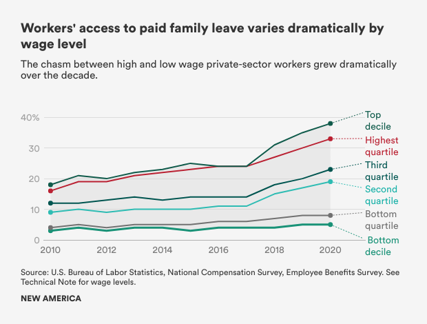 Quy Định Làm Thêm Của Du Học Sinh Mỹ: Giới Hạn Giờ Làm Và Loại Hình Công Việc Hợp Pháp 105 Q