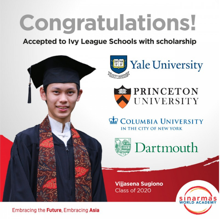 Học Bổng Ivy League Cho Sinh Viên Quốc Tế: Cách Ứng Tuyển và Bí Quyết Nhận Học Bổng 3 vijjasena sugiono Học Bổng Ivy League Cho Sinh Viên Quốc Tế: Cách Ứng Tuyển và Bí Quyết Nhận Học Bổng