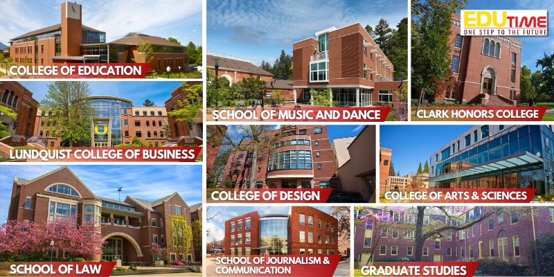 Du học Mỹ bang Oregon: Lựa chọn hoàn hảo với môi trường trong lành và chi phí hợp lý 3 du học mỹ bang oregon