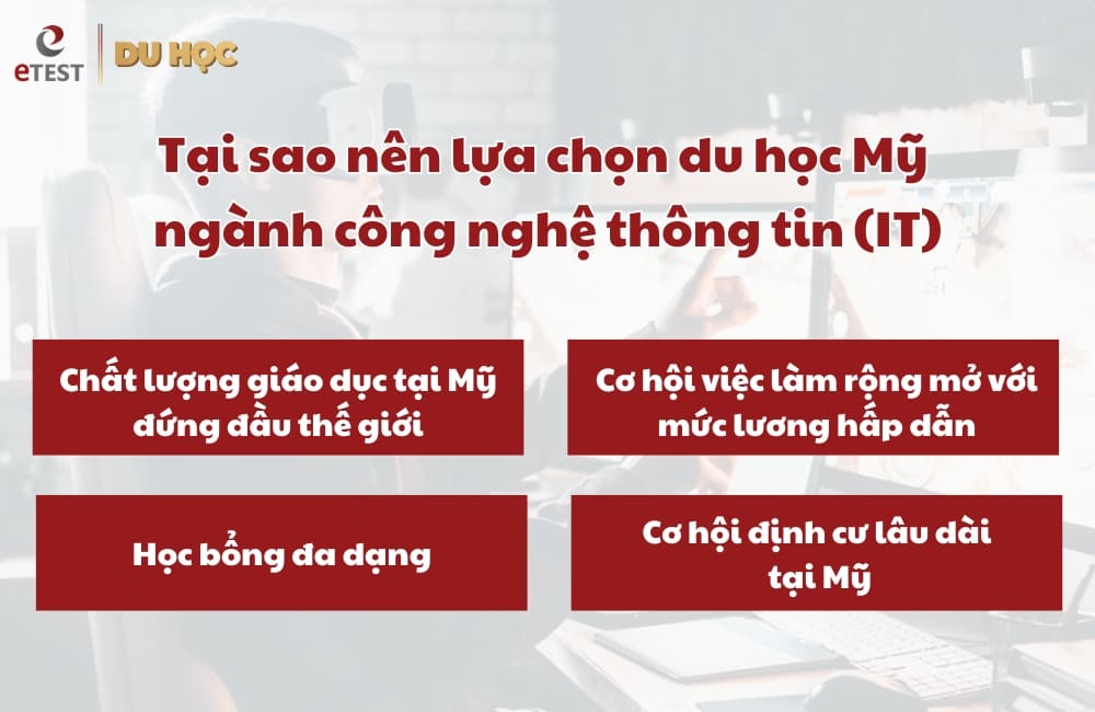 Review du học Mỹ ngành công nghệ thông tin: Trải nghiệm thực tế và cơ hội nghề nghiệp 4 review du học mỹ ngành công nghệ thông tin