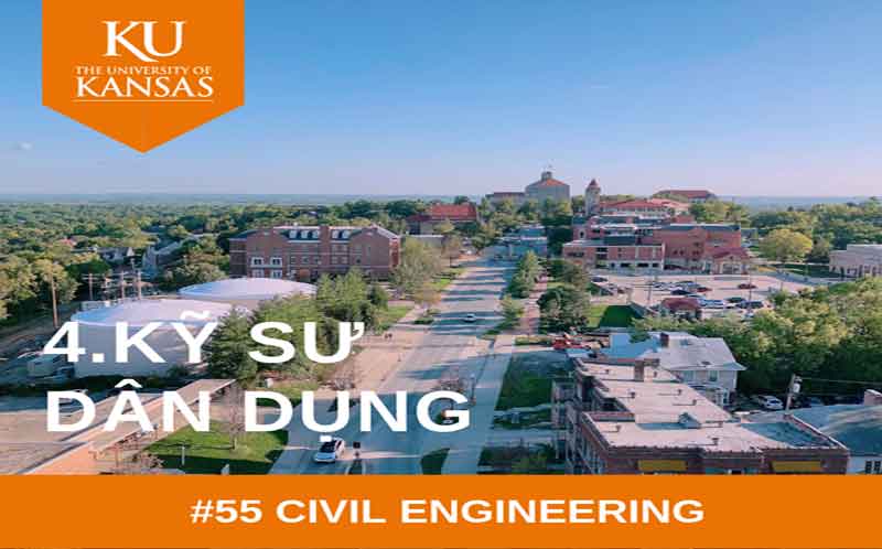 Du học Mỹ ngành kỹ thuật: Cơ hội và bí quyết thành công cho sinh viên STEM 6 du học mỹ ngành kỹ thuật