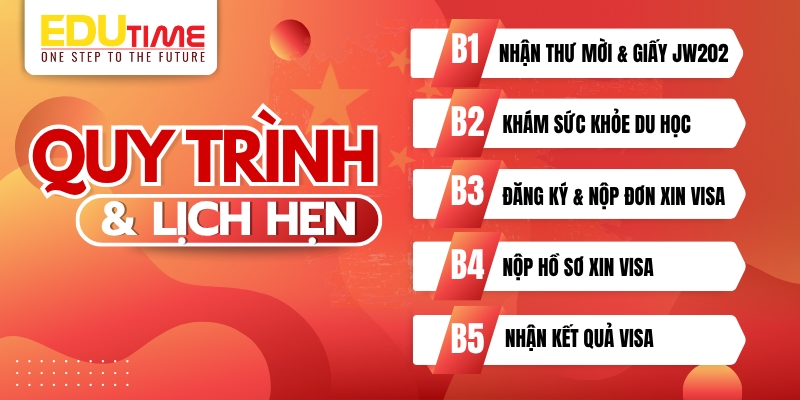 Chi Phí Du Học Tại Quảng Châu: Học Phí, Nhà Ở, Ăn Uống và Chi Phí Đi Lại 5 chi phí du học tại Quảng Châu