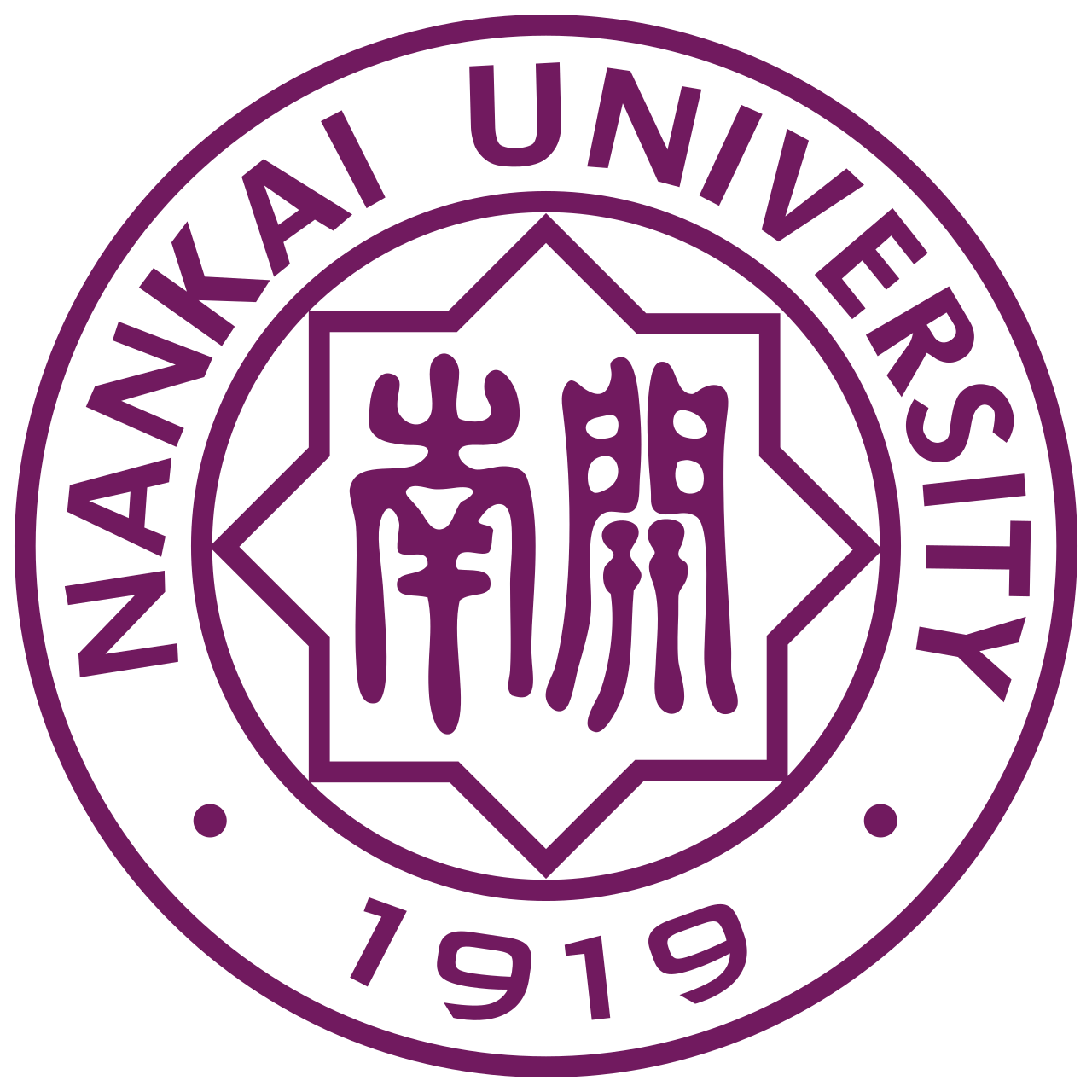 Review Nankai University